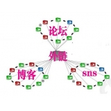 云浮SEO发外链的作用